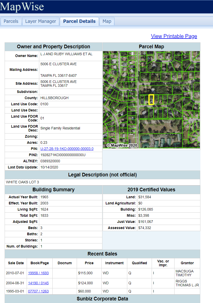 Parcel Details Hillsborough County Appraiser Example