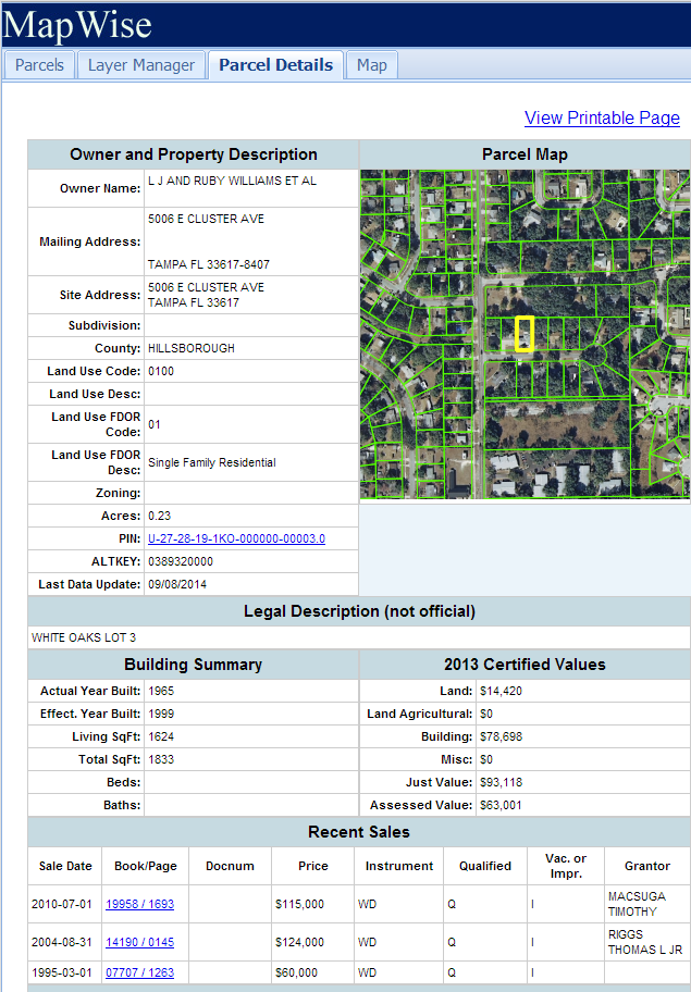 Parcel Details Palm Beach County Appraiser Example