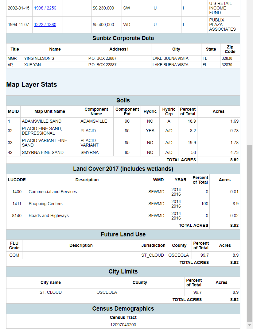 Florida County Property Appraiser Search, Parcel Maps and Data